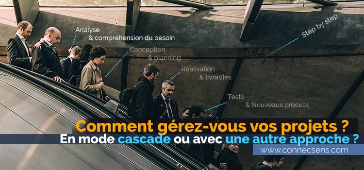 DECIDER DE MA NOUVELLE ORIENTATION Après une épreuve, une déception ou une perte de sens